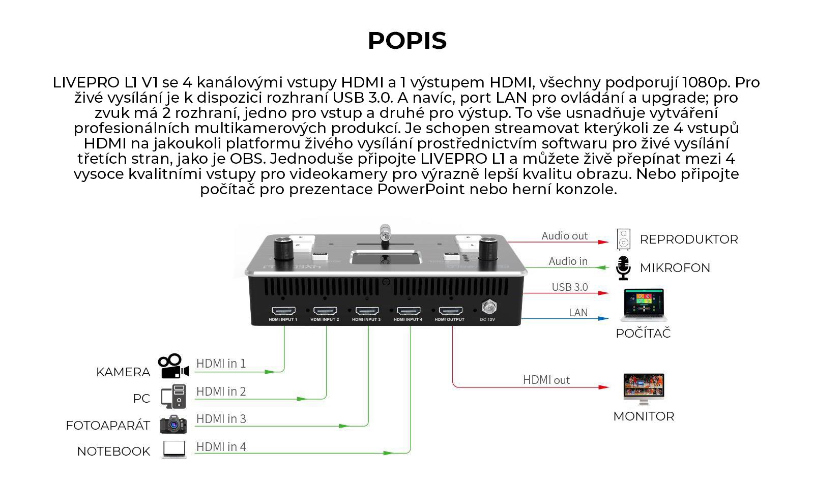 livepro_101